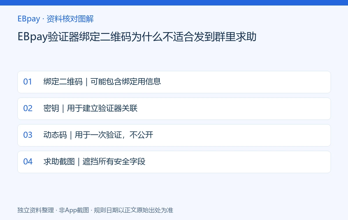 EBpay验证器绑定二维码为什么不适合发到群里求助：资料核对示意图